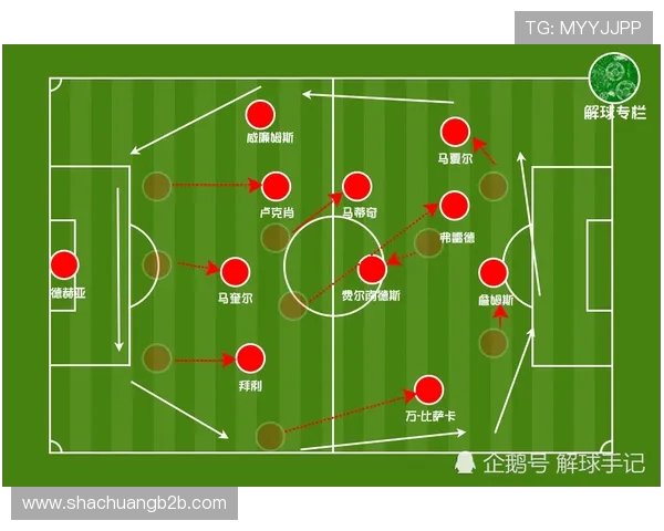 切尔西与埃弗顿对决分析:战术布局与球员表现的全面解读 切尔西与埃弗顿对决分析:战术布局与球员表现的全面解读