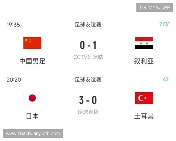 叙利亚与中国足球技术统计分析及比赛表现对比研究