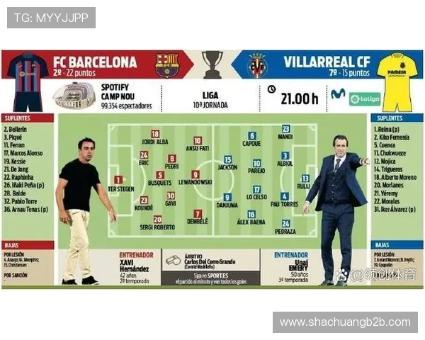 比利亚与巴萨首发阵容分析及比赛前瞻深度解读 比利亚与巴萨首发阵容分析及比赛前瞻深度解读