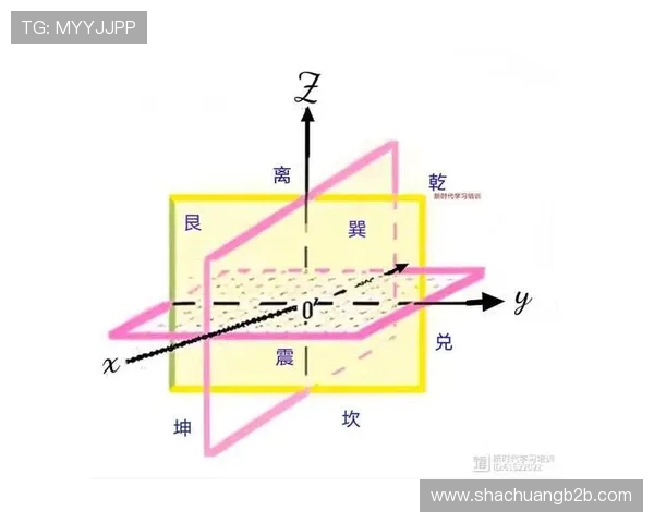 美洲与马泽姆比的较量探讨两者文化与经济的深度交融与碰撞 美洲与马泽姆比的较量探讨两者文化与经济的深度交融与碰撞