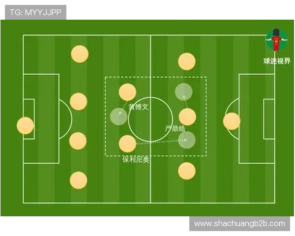 重庆飞盘队防守反击战术分析与比赛表现评析 重庆飞盘队防守反击战术分析与比赛表现评析