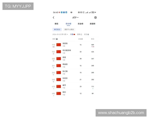 广州网球队在全国网球力量排行榜中荣登第八名展现实力与潜力 广州网球队在全国网球力量排行榜中荣登第八名展现实力与潜力