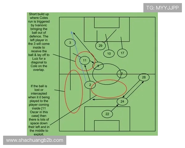 成都足球队节奏表现的数据分析与战术探讨