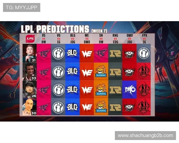 WE战队在青年赛中的强势表现与未来潜力分析