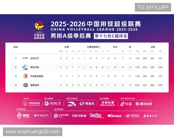 上海排球队在排球耐力排行榜中荣登第六名展现出强大实力与潜力