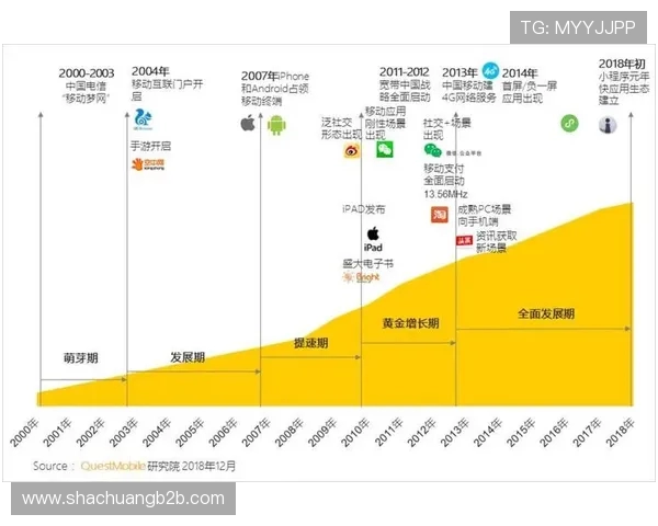 专访黄秀英：揭示DOTA2背后的成功秘诀与发展历程
