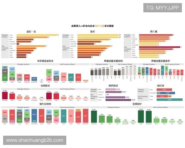 南京篮球队与西安篮球队赛后复盘分析团队配合与战术执行的关键因素